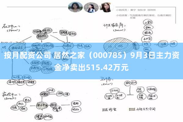 按月配资公司 居然之家（000785）9月3日主力资金净卖出515.42万元